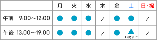 診療時間・休診日